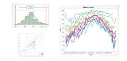 OUTLIER DETECTION